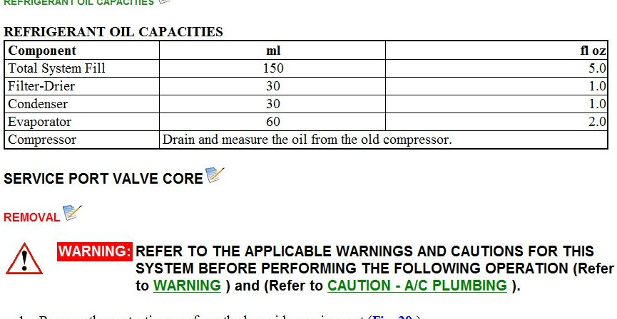 Auto Ac Compressor Oil Capacity Chart