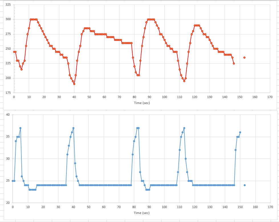 Pathfinder AC pressures.jpg